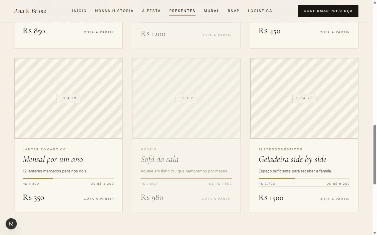 Gift registry page with funding quotas and progress bars